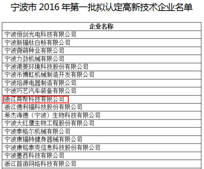 浙江商幫科技股份榮獲國家高新技術企業認定，持續引領光電科技領域創新發展